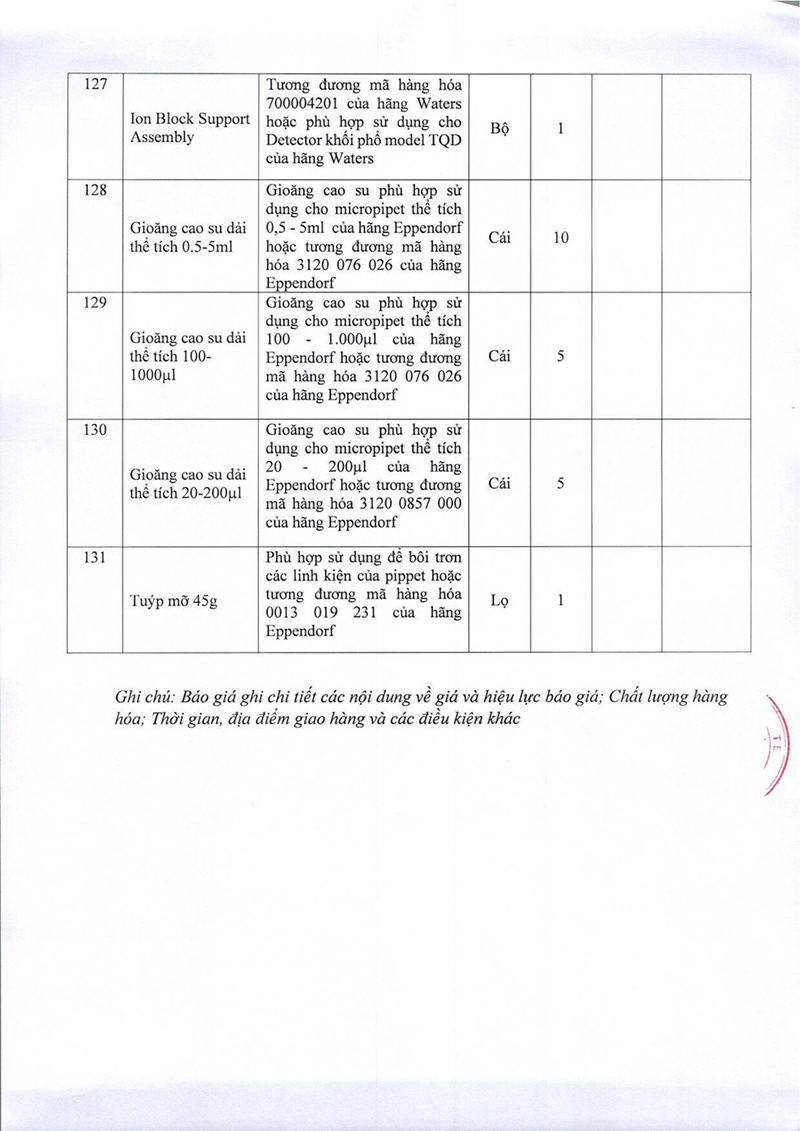CV_BG VTTH-19-8
